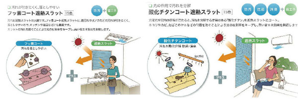 ブラインドンについて
